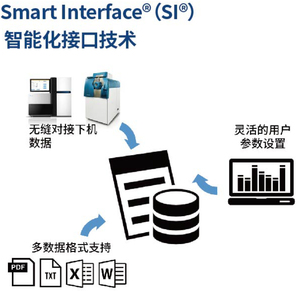 生物信息分析平台整体解决方案-凌恩2019定稿-5.2.jpg