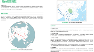 父系类型